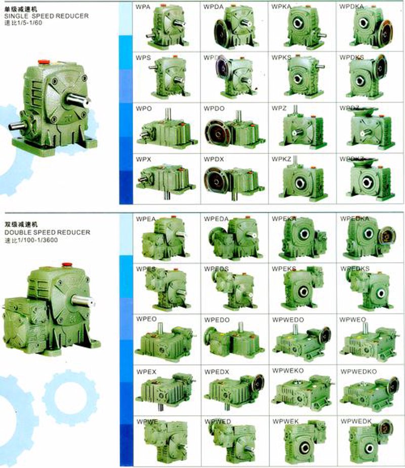 减速机型号